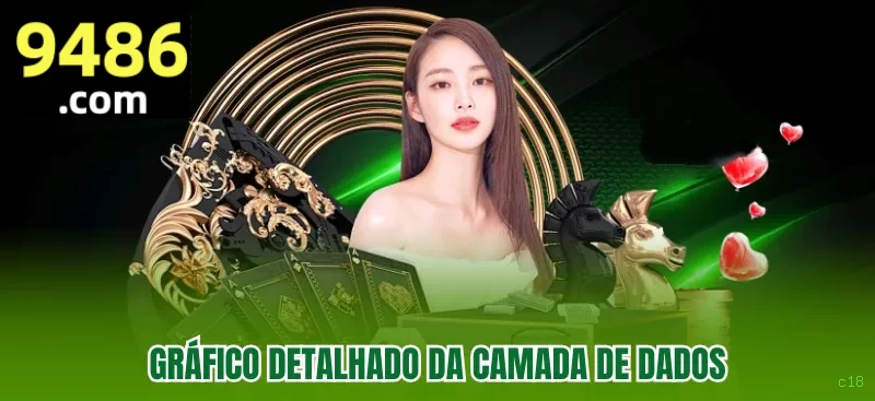 Ganhar e sacar na c18